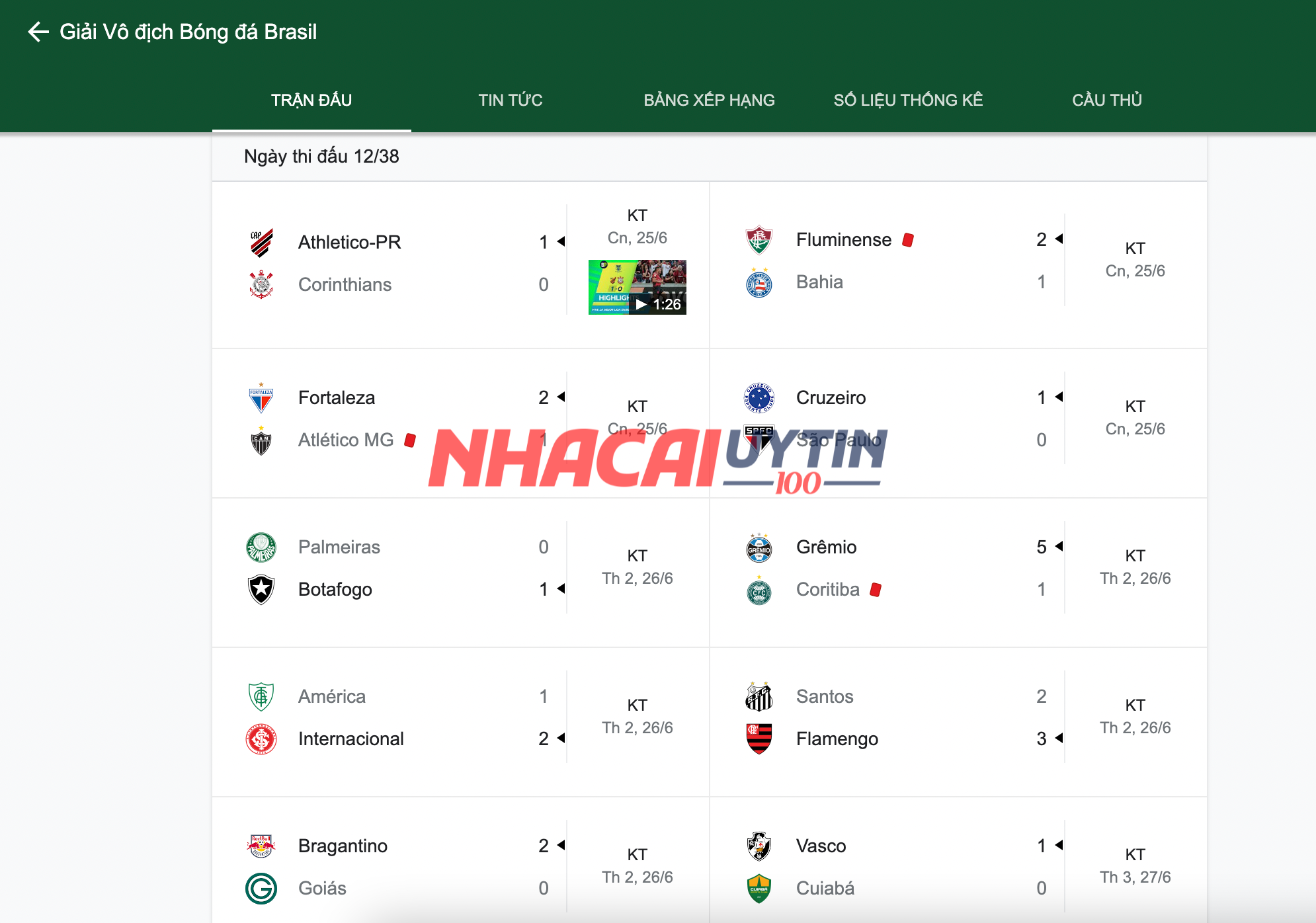 Tổng hợp các kết quả Giải vô địch bóng đá Brazil mới nhất