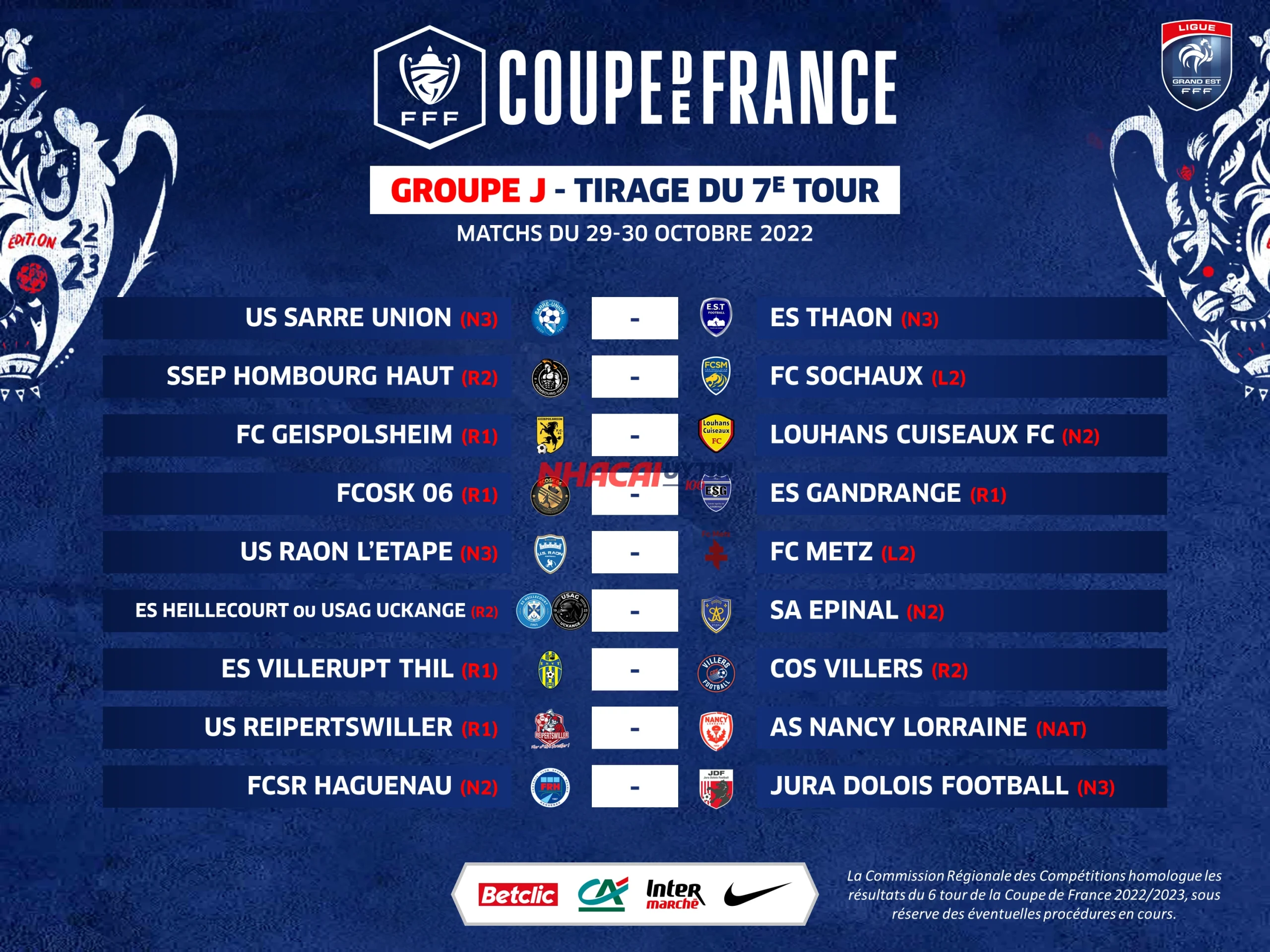 Cách xem lịch thi đấu Siêu cúp bóng đá Pháp