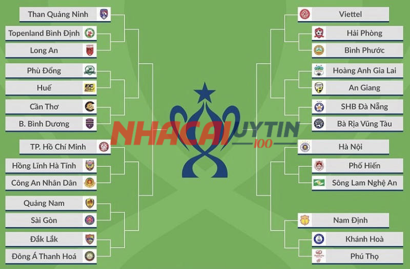 Lịch thi đấu siêu cúp QG Việt Nam là gì?