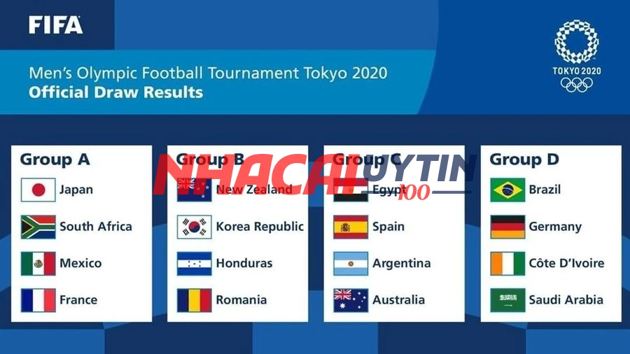 Cách xem Lịch thi đấu Thế Vận Hội Mùa Hè