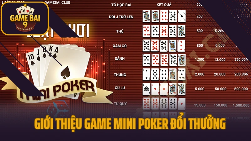 Mini poker - phiên bản rút gọn với giải thưởng không giới hạn 2 Giới thiệu game mini poker đổi thưởng nhanh chóng
