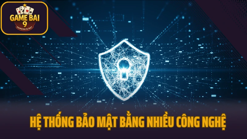 Chính sách bảo mật 2 Hệ thống bảo mật bằng nhiều công nghệ tiên tiến