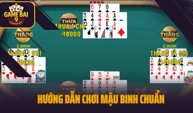 Hướng Dẫn Chơi Mậu Binh Cách Xếp 13 Lá Để Không Bị Thủng Thùng