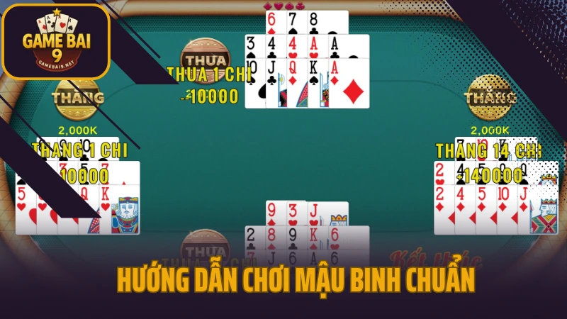 Hướng Dẫn Chơi Mậu Binh Cách Xếp 13 Lá Để Không Bị Thủng Thùng