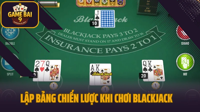 Hướng dẫn chơi blackjack hiểu luật rõ ràng thắng lớn dễ dàng 4 Lập bảng chiến lược khi chơi blackjack