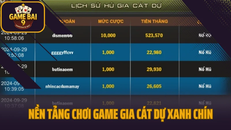 Hướng dẫn chơi gia cát dự cách dự đoán và tối ưu tỷ lệ trúng 3 Nền tảng chơi game gia cát dự xanh chín
