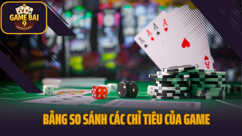Gia cát dự có thật trúng không? Phân tích cách chơi và tỷ lệ ra chuẩn 5 Bảng so sánh các chỉ tiêu của game